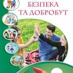 ЗДОРОВ’Я, БЕЗПЕКА ТА ДОБРОБУТ. 7 КЛ НУШ. За програмою та підручником ВОРОНЦОВОЇ та ін.