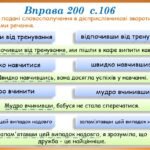 Фото розробки: Презентація “Дієприслівник.Узагальнення” (7 клас НУШ за підручником А.В.Онатій, Т.П.Ткачука)