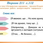 Фото розробки: Презентація “Розвиток мовлення.Читання й аналіз тексту” (7 клас НУШ за підручником А.В.Онатій, Т.П.Ткачука)