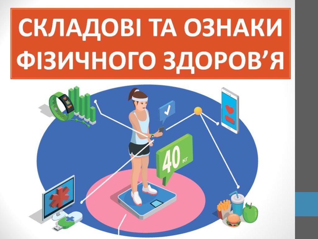 Головне зображення розробки: Презентація “Складові та ознаки фізичного здоров’я” ( 7 клас НУШ)