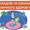 Презентація “Складові та ознаки фізичного здоров’я” ( 7 клас НУШ)