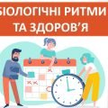 Презентація “Біологічні ритми та здоров’я” ( 7 клас НУШ)