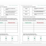 Фото розробки: Розвиток корисних умінь та звичок. 7 КЛАС. О. ШИЯН