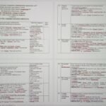 Фото розробки: КТП з завданнями за ГР на кожен урок 7 кл. НУШ Л.Кондратова Мистецтво (музична складова) ІІ семестр.