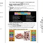 Фото розробки: Діагностувальна робота з всесвітньої історії (7 клас, НУШ) до Розділу №2. Формування європейського середньовічного суспільства.