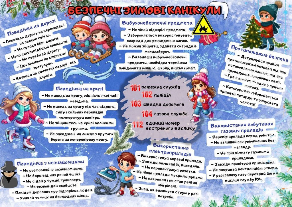 Головне зображення розробки: Пам’ятка “Безпечні зимові канікули” для дітей