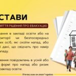 Фото розробки: ДОКУМЕНТИ Про Порядок раннього попередження та евакуації учасників освітнього процесу в разі нападу або ризику нападу у закладі освіти (школі)