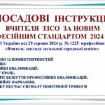 Фото розробки: УПРОВАДЖЕННЯ НОВИХ ПОСАД Посадові інструкції відповідно до СТАНДАРТУ ВЧИТЕЛЯ 2024 (25 інструкцій)