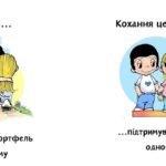 Фото розробки: Матеріали для оформлення дошки/фотозони “Love is…” для школярів