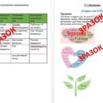 Фото розробки: Діагностувальна робота з української літератури для 5 класу. Тема “Музика поетичного слова” + Зразки завдань для оцінювання груп результатів