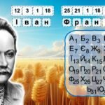 Фото розробки: Презентація ” 22 січня – День Соборності України” «Сила єдності: Соборність як основа державності» 2025