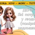 Ранкові зустрічі 2 клас. Лютий. 6-й МІСЯЦЬ. ХОЧУ — МОЖУ — ПОТРІБНО. Комплект презентацій 20 шт. Ранкова зустріч