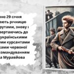 Фото розробки: Презентація “Крути. Перша незалежність”