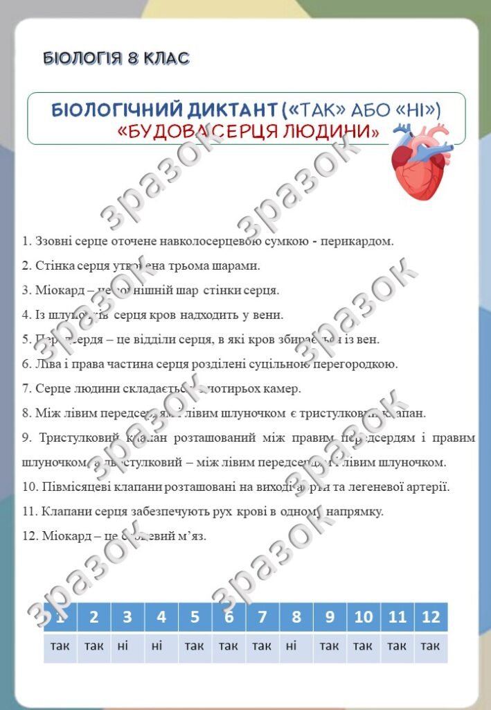 Головне зображення розробки: Біологічні диктанти 8 клас: “Будова серця”, “Кола кровообігу” (2шт.)
