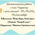 Діагностувальна робота з української літератури для 7 класу за групами результатів (на вибір) теми “Характер і доля людини”.