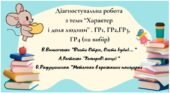 Діагностувальна робота з української літератури для 7 класу за групами результатів (на вибір) теми “Характер і доля людини”.