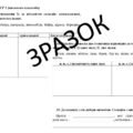 Підсумкове оцінювання (ПО) з української мови 5 клас НУШ з теми: «Фонетика. Графіка. Орфоепія. Орфографія» Гр 3, Гр 4