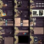 Фото розробки: Едгар Аллан По «Золотий жук»