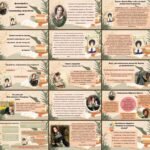 Фото розробки: Шарлотта Бронте «Джейн Ейр». Достовірність зображення середовища, реалістичні деталі