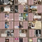 Фото розробки: А. Конан Дойл. Особливості сюжету і композиції оповідань про Шерлока Холмса