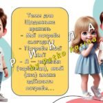 Фото розробки: Ранкові зустрічі 2 клас. Лютий. 6-й МІСЯЦЬ. ХОЧУ — МОЖУ — ПОТРІБНО. Комплект презентацій 20 шт. Ранкова зустріч