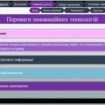 Фото розробки: Портфоліо Вчителя фізики та астрономії