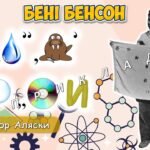 Фото розробки: Презентація “17 січня – день дитячих винаходів”. День дітей-винахідників