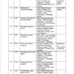 Фото розробки: План роботи вихователя групи подовженого дня на 2024-2025 н.р. 1-4 кл.