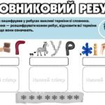 Фото розробки: Безпечний інтернет. Квест “Знайди пароль Wi-Fi”