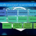 Фото розробки: Портфоліо вчителя інформатики