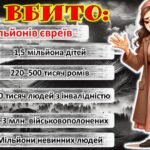 Фото розробки: Виховна година на тему: «ГОЛОКОСТ. ЗАПАЛИ СВІЧКУ ПАМ’ЯТІ»