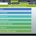 Фото розробки: Портфоліо Вчителя математики