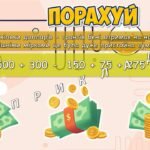 Фото розробки: Презентація “17 січня – день дитячих винаходів”. День дітей-винахідників