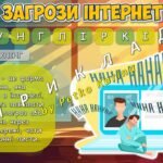 Фото розробки: МЕГАЗБІРКА Безпечний Інтернет 2025. Презентація + анкета + розтяжка + розмальовки + постер+ роздатковий матеріал + додаткові матеріали
