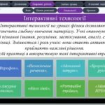 Фото розробки: Портфоліо Вчителя фізики та астрономії