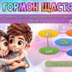 Фото розробки: Презентація “21 січня – День обіймів”