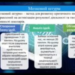Фото розробки: Портфоліо вчителя інформатики