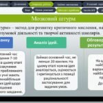 Фото розробки: Портфоліо Вчителя математики