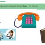 Фото розробки: Яка інформація є корисною. Дії з інформацією 2 клас