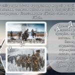 Фото розробки: Презентація “Сила духу: легенди Крут”. 29 січня – День пам’яті героїв Крут