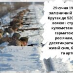 Фото розробки: Презентація “Крути. Перша незалежність”