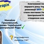 Фото розробки: Презентація+плакати до Дня пам’яті Героїв Крут. “КРУТИ. ПЕРШІ КІБОРГИ!” для 6-11 кл.