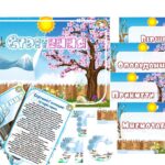 Інформаційний комплект “Стрітення”