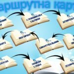 Фото розробки: КВЕСТ “Читацький калейдоскоп “