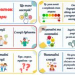 Гра доміно до Розділ ІV «Емоції та етична поведінка»