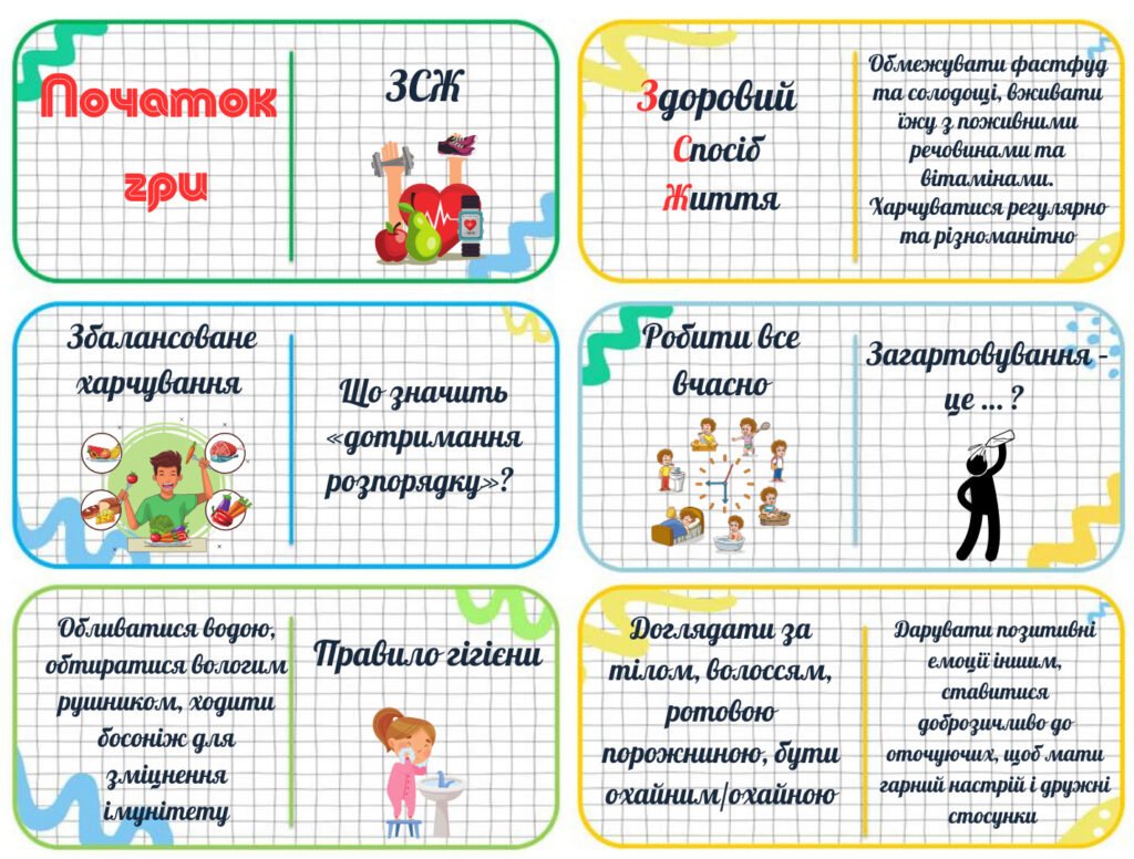 Головне зображення розробки: Гра доміно до Розділ V «Дбаємо про власний організм»