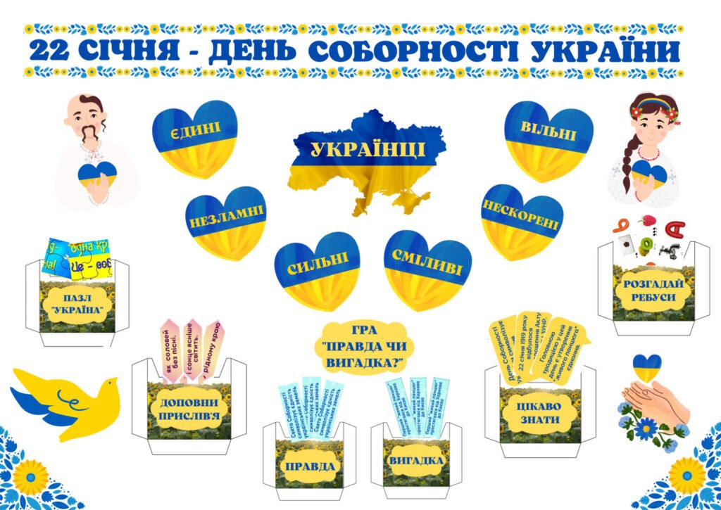 Головне зображення розробки: Лепбук до Дня Соборності України 💙💛
