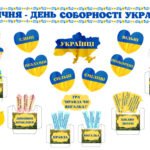 Лепбук до Дня Соборності України 💙💛