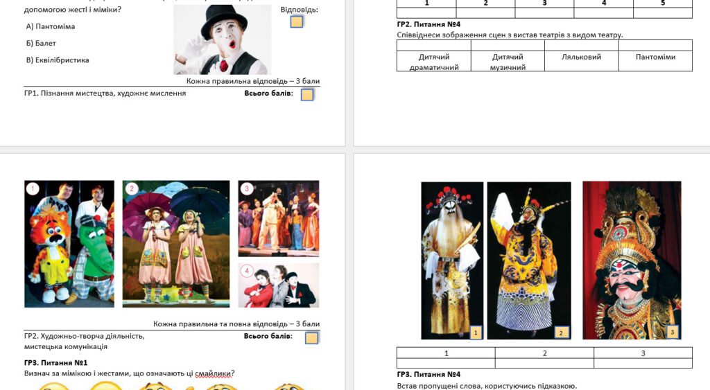 Головне зображення розробки: Діагностична робота з музичного мистецтва “Сценічні мистецтва” для 5 класу (Масол)