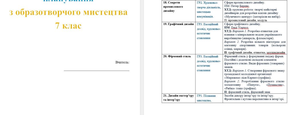 Головне зображення розробки: Календарне планування з образотворчого мистецтва на рік 7 клас (Масол)